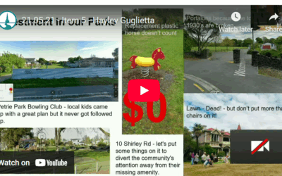 Christchurch City Council 2020 Deputations – Developer Contributions